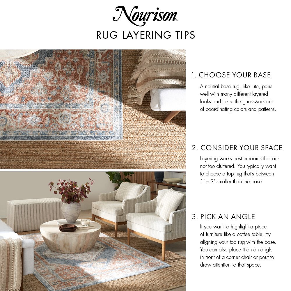 Nourison Home Positano Area Rug