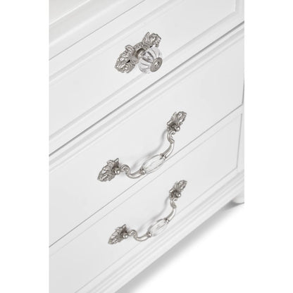 Annie Chest