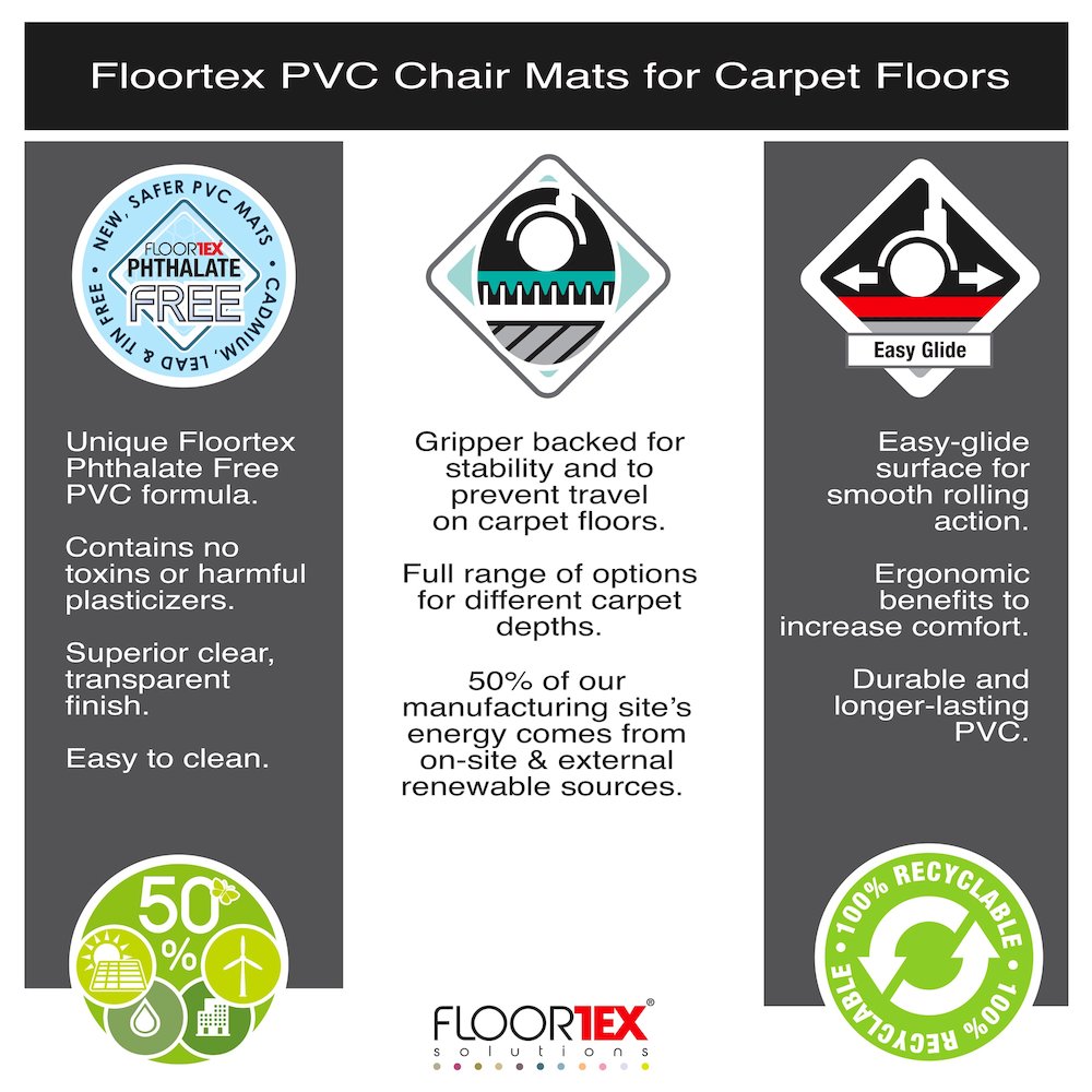 Advantagemat Vinyl Rectangular Chair Mat for Carpets up to 1/4" - 48" x 118"