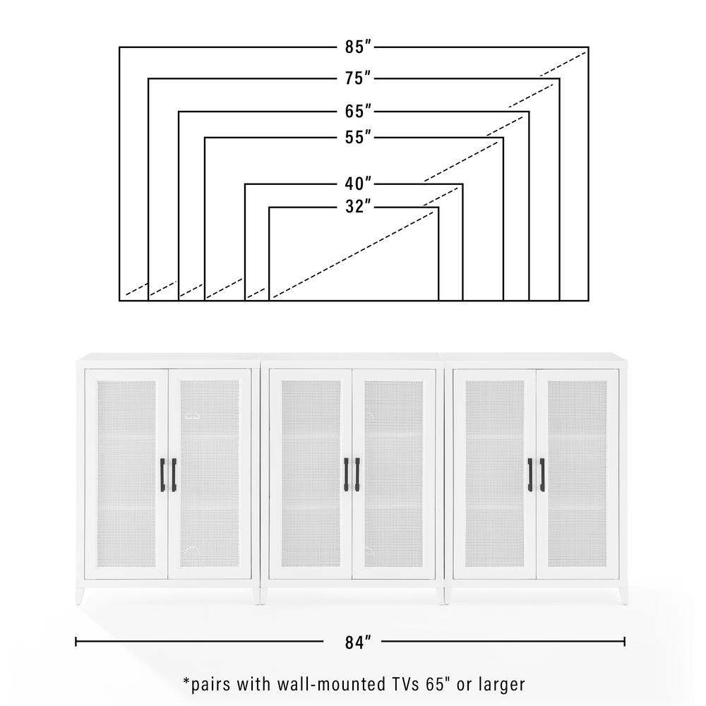 Milo 3-Piece Media Sideboard Cabinet Set - 3 Storage Pantries