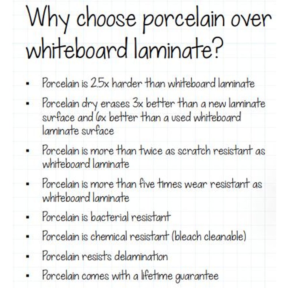 Porcelain Desktop - Standard Shapes Desk With Platinum Direct Mount Shapes Legs