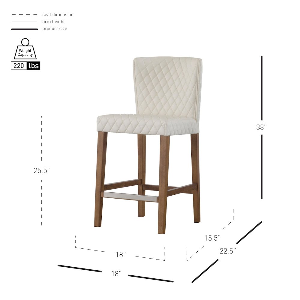 Stitching PU Leather Counter Stool.  Leg color: Mid Tone Brown.