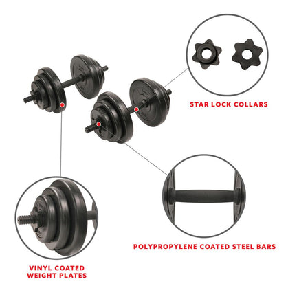 40 lb, Vinyl Dumbbell Set
