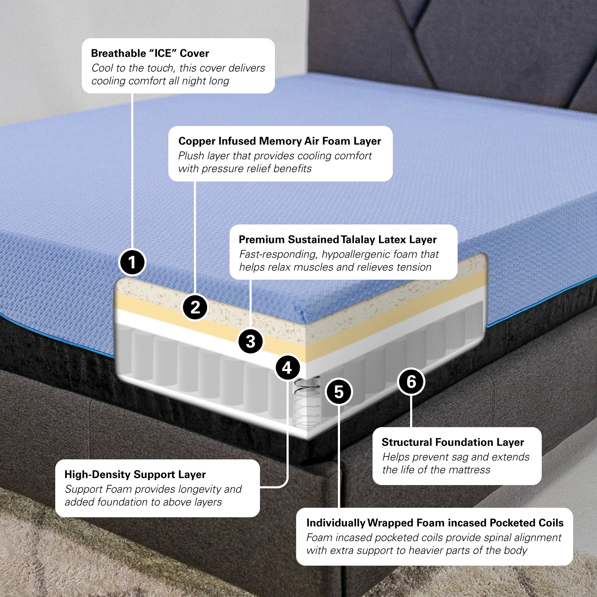 Bridgevine Home 12 inch Refresh Hybrid Cooling Fast Responding Latex Foam and Coil Adult Mattress, Full Size