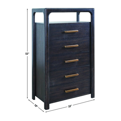 Sigmund Chest
