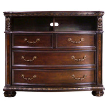 Monte Carlo Media Chest