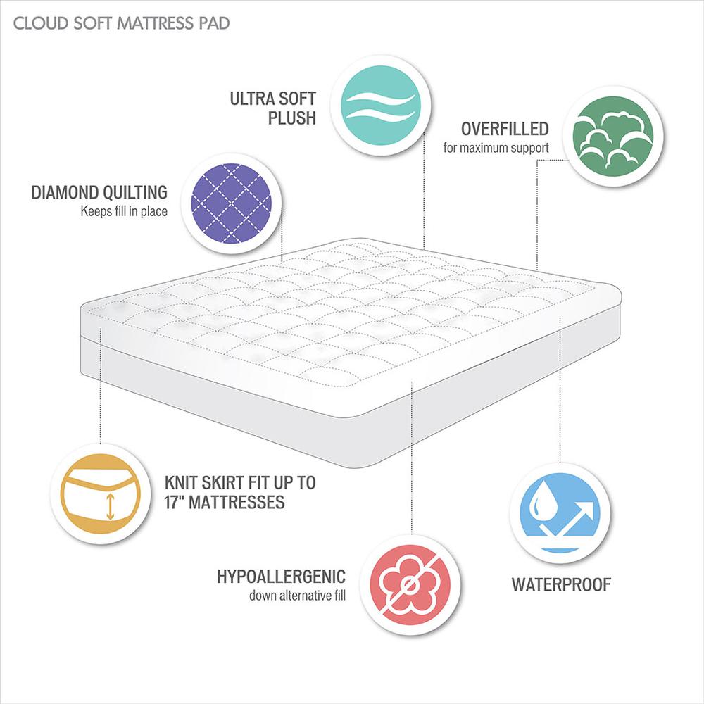 Cloud Soft Waterproof Overfilled Plush Mattress Pad by Belen Kox, Belen Kox