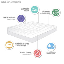 Cloud Soft Waterproof Overfilled Plush Mattress Pad by Belen Kox, Belen Kox