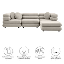 Jubilee 4-Piece Modular Performance Velvet Sectional Sofa