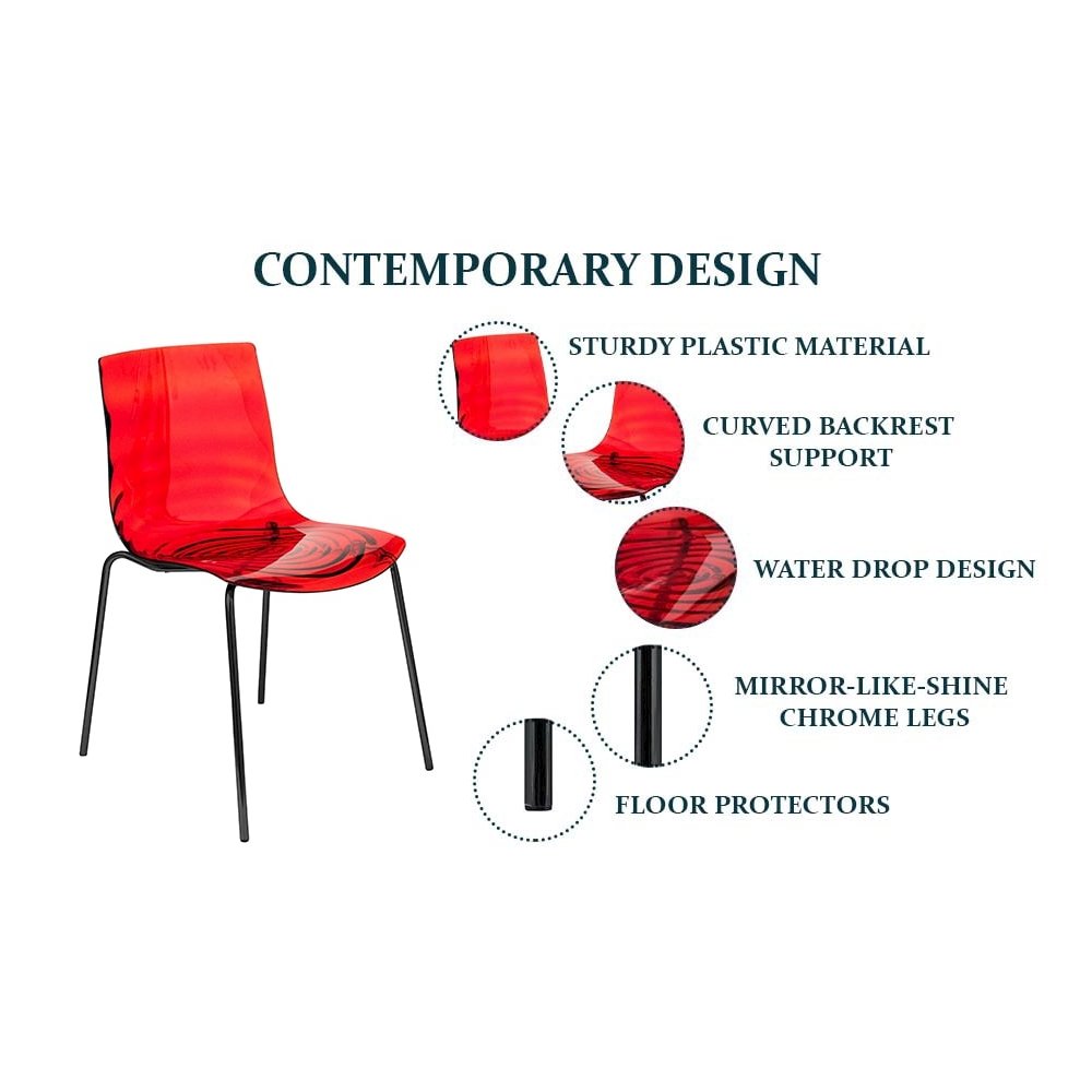 Astor Water Ripple Design Dining Chair in Black Base Trans Red Seat Set of 2