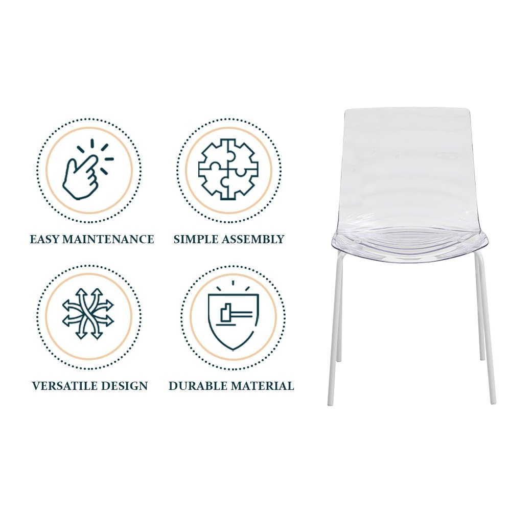Astor Water Ripple Design Dining Chair in White Base Clear Seat Set of 2