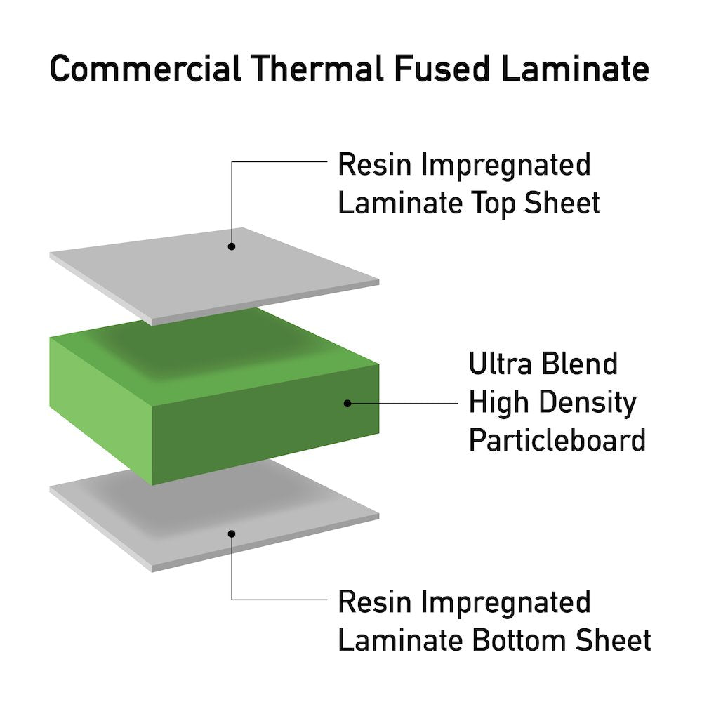 Commercial Laminate Top Activity Tables 60x66"