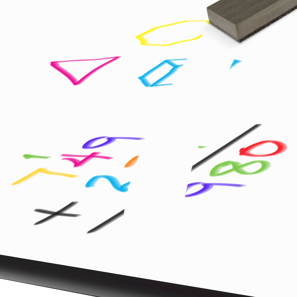 Markerboard-Dry Erase  Deluxe High Pressure TopActivity Tables 30x60"