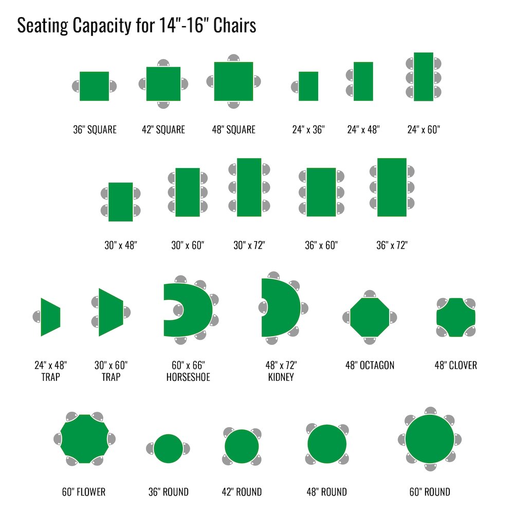 Deluxe High-Pressure Top Activity Tables 48x72"