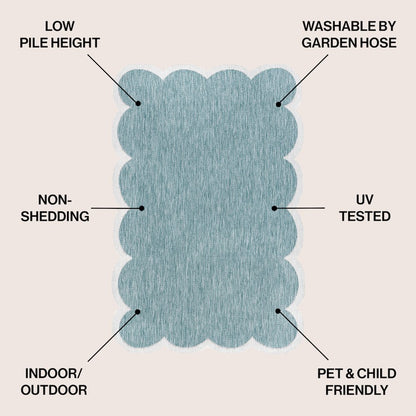 Alice Classic Cottage Two-Tone Scalloped Turquoise   Indoor/Outdoor Shaped  Rug