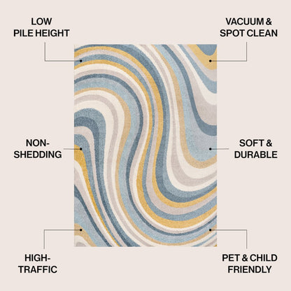 Flow Abstract Swirl Blue/Mustard/Gray 5 ft. x 8 ft. Area Rug