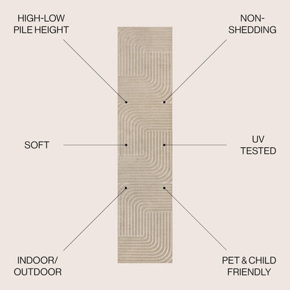 Minimalist Angle Geometric Beige/Cream 2 ft. x 8 ft. Indoor/Outdoor Runner Rug