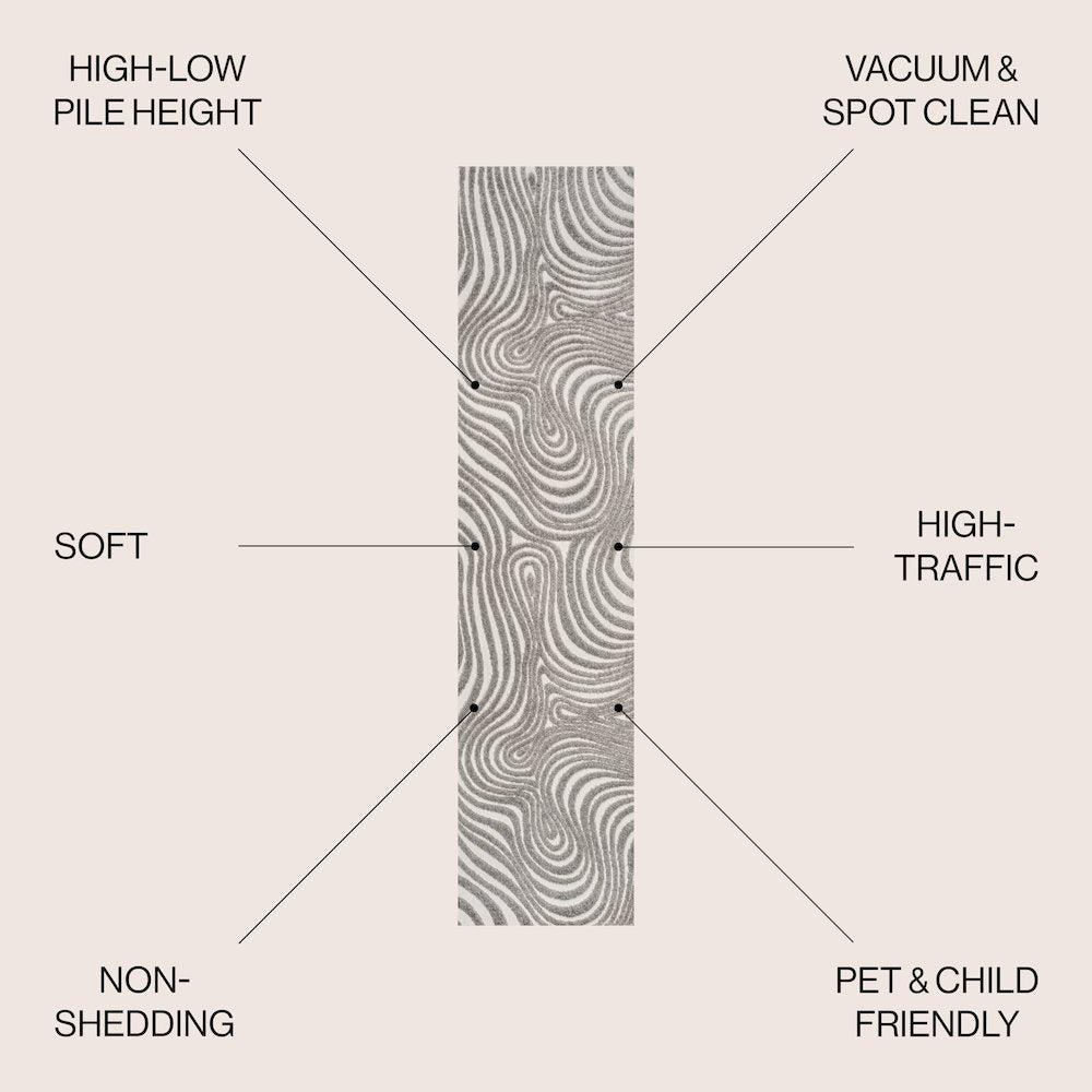 Maribo High-Low Abstract Groovy StripedIndoor/Outdoor Runner Rug