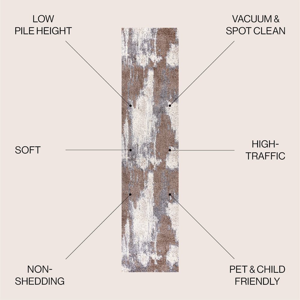 Zoe Contemporary Bohemian Abstract Marble Area Rug