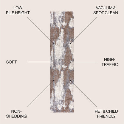 Zoe Contemporary Bohemian Abstract Marble Area Rug