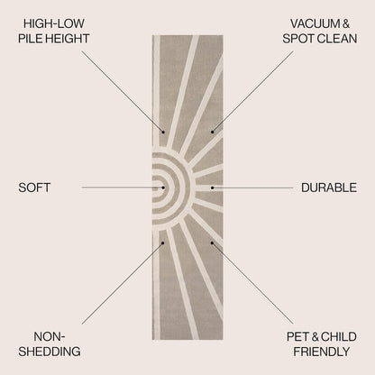 Aelius Midcentury Scandinavian Abstract Sun Two-Tone High-Low Area Rug