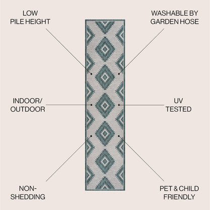 Lior Geometric Moroccan Diamond Indoor/Outdoor Area Rug