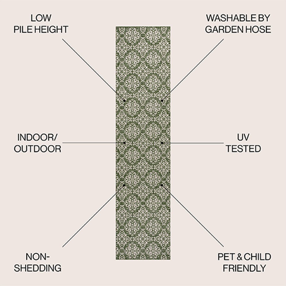 Amora Traditional Mediterranean Tile Design Indoor/Outdoor Area Rug