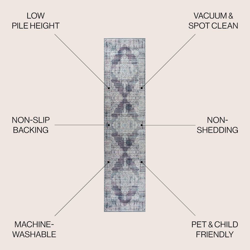 Regis Bohemian Medallion Machine-Washable Runner Rug