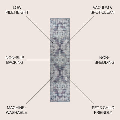 Regis Bohemian Medallion Machine-Washable Runner Rug