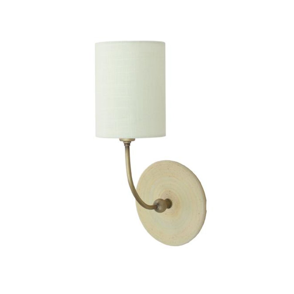Scatchard Wall Swings in AB & Oatmeal