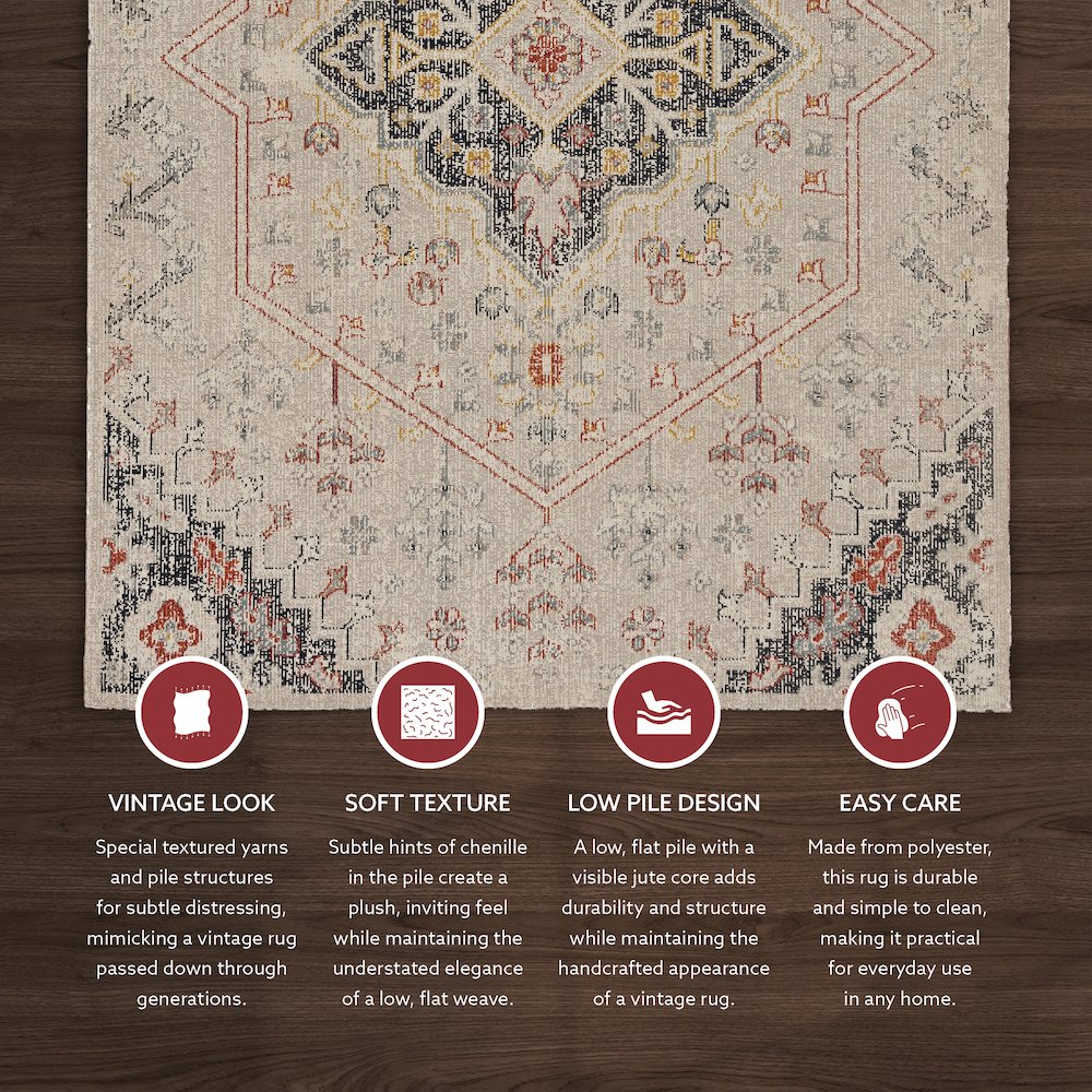 Great Zero Rollins Ivory & Navy 5x7.6, Rug