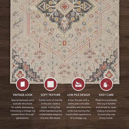 Great Zero Rollins Ivory & Navy 5x7.6, Rug