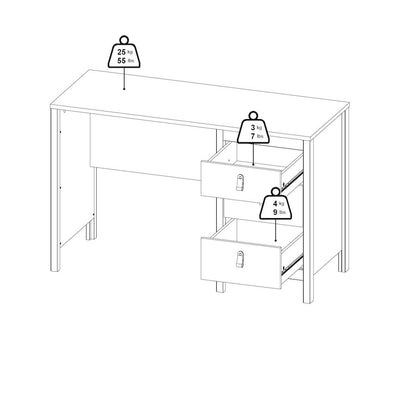 Madrid Home Office Writing Desk with 3 Storage Drawers, Black Matte