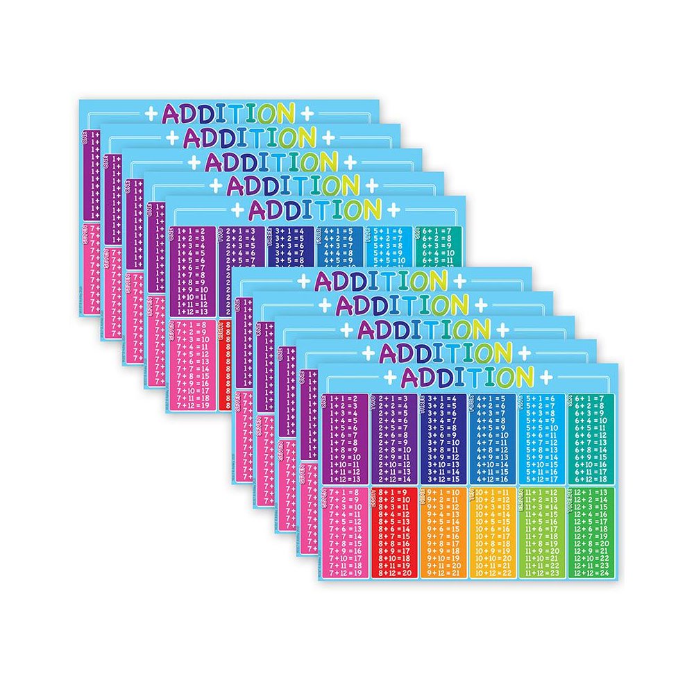 Smart Poly PosterMat Pals Space Savers, 13" x 9-1/2", Addition Table, Pack of 10