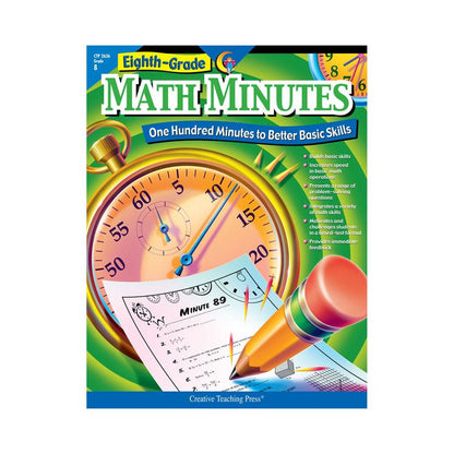 MATH MINUTES - 8TH GR