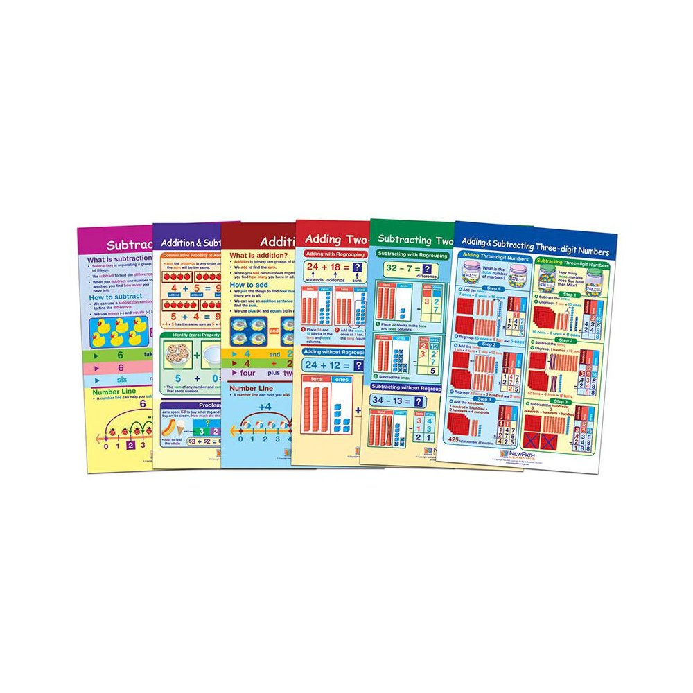 ADDITION & SUBTRACTION BB ST