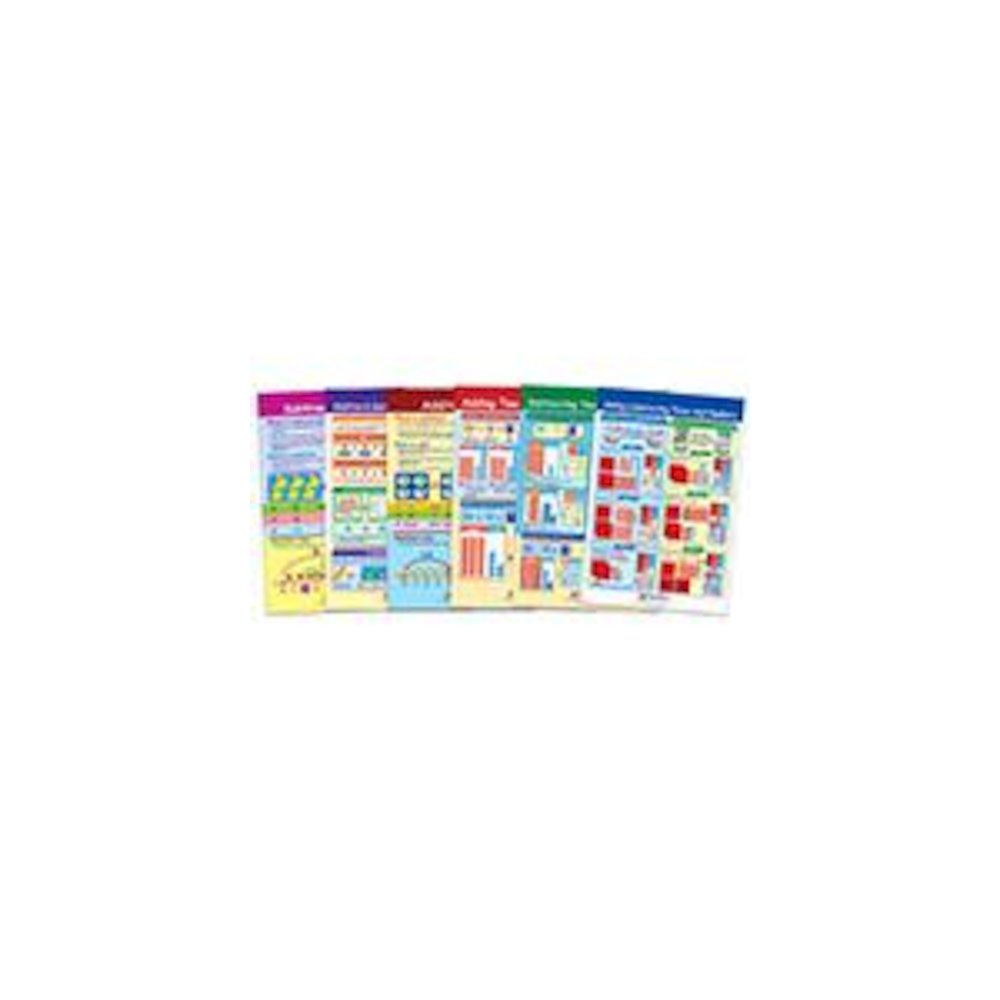 ADDITION & SUBTRACTION BB ST