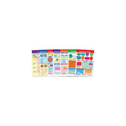 FRACTIONS BB ST