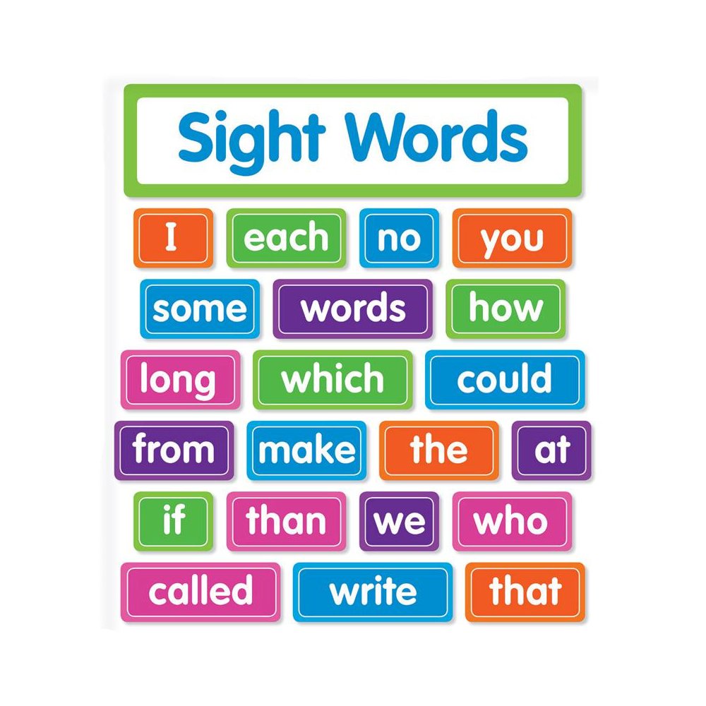Sight Words Bulletin Board