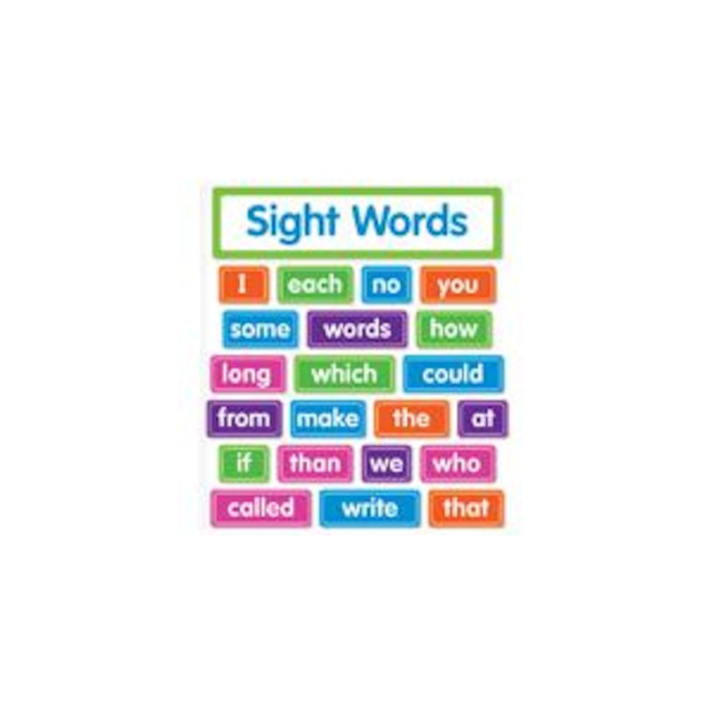 Sight Words Bulletin Board