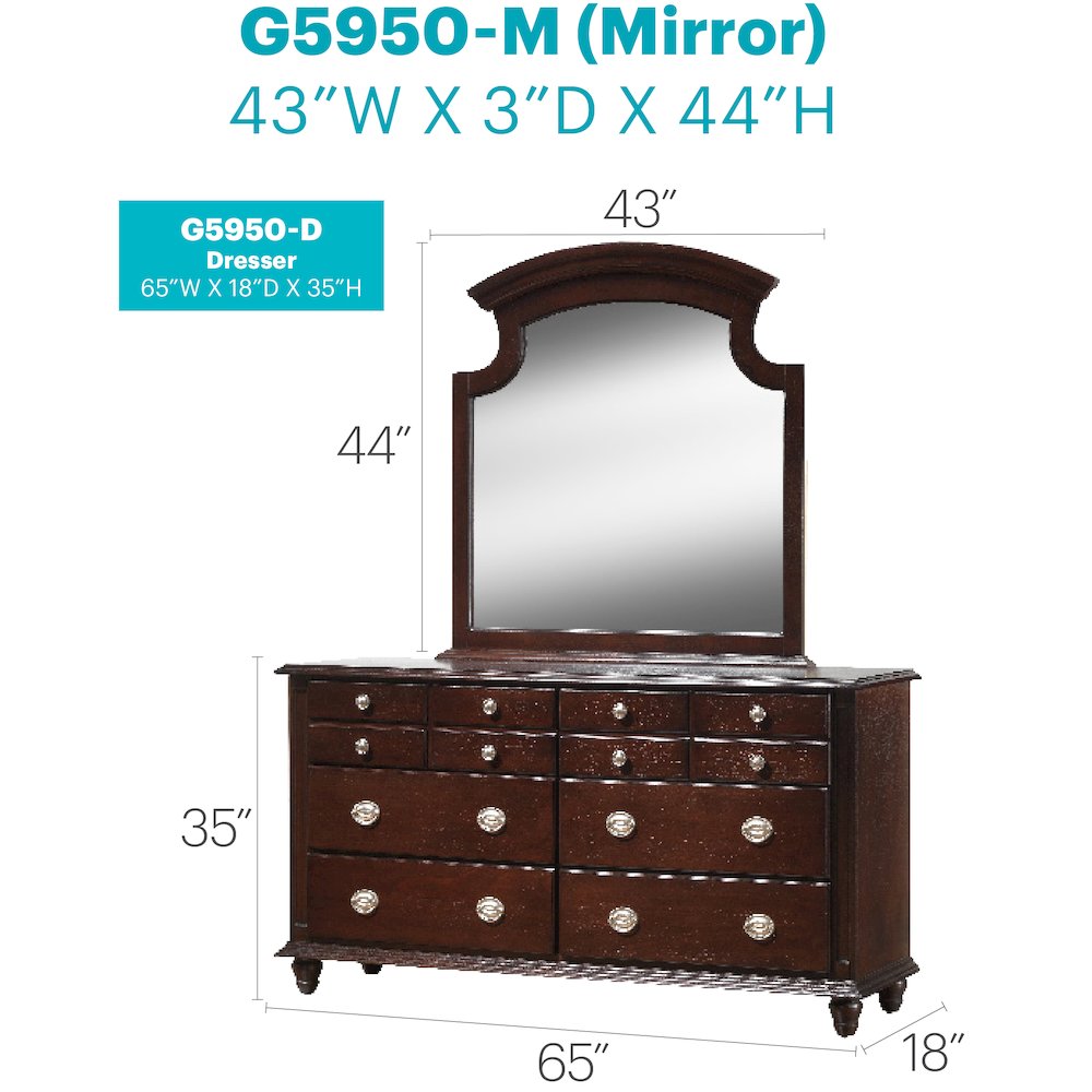Glory Furniture Summit Dresser in Cappuccino Color