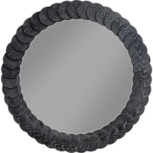 Revolve Black Mirror