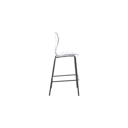Clarion Matte Black Stool, Set of 2
