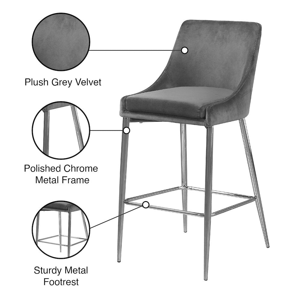 Karina Grey Velvet Stool, Set of 2