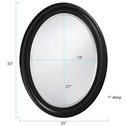 George Mirror