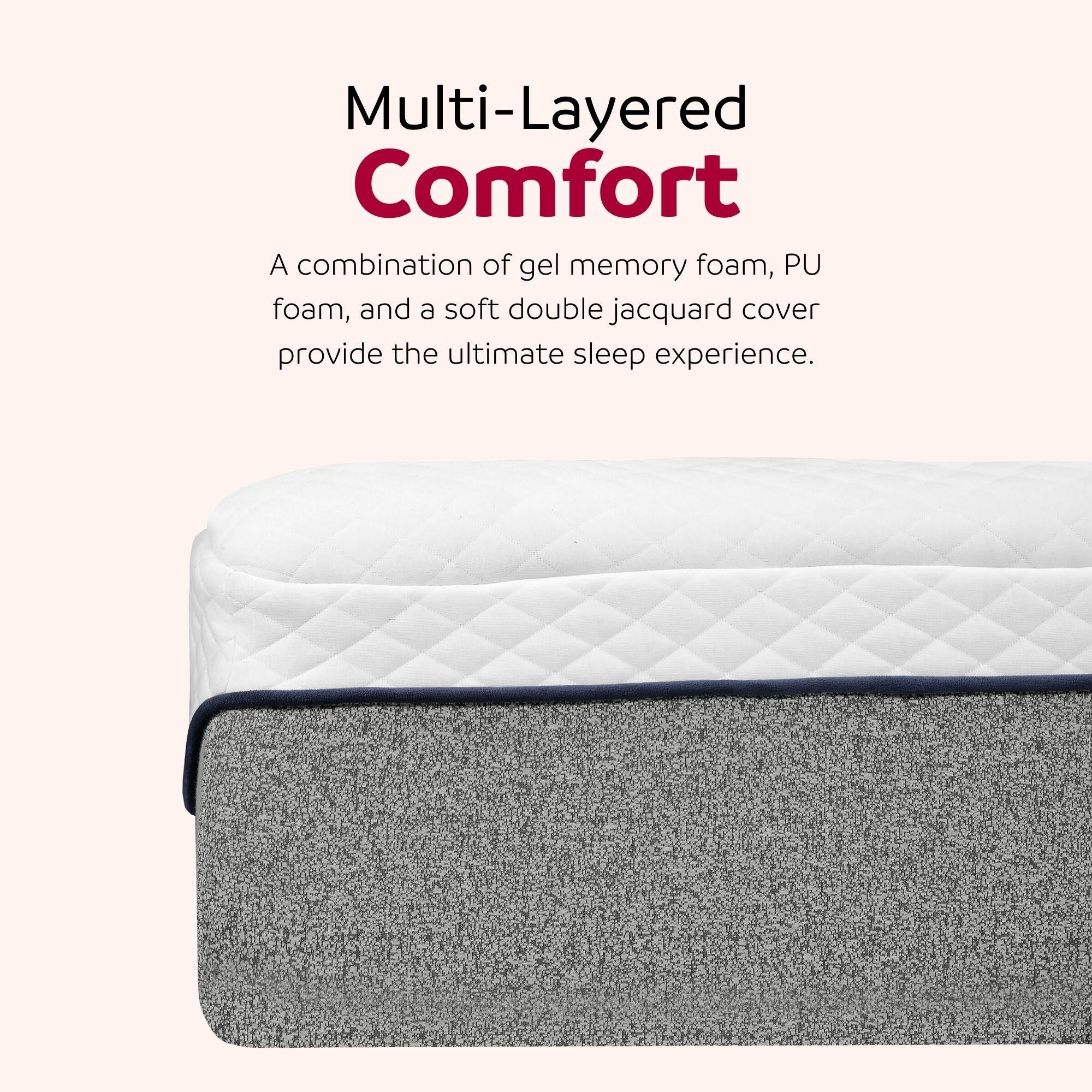 Ultra Plush 13 in. Cal King Medium Gel Memory Foam Mattress in a Box with Double Layered Jacquard Cover